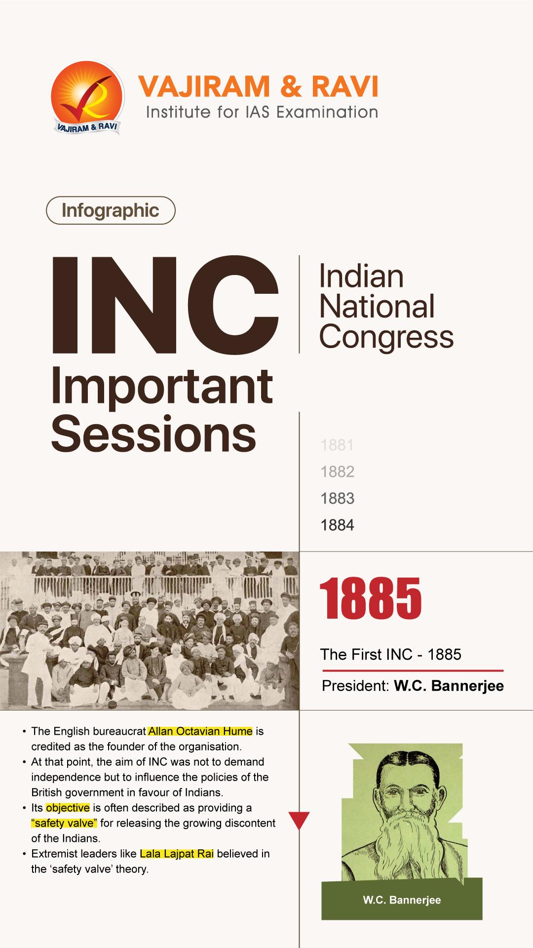 INC Session cover