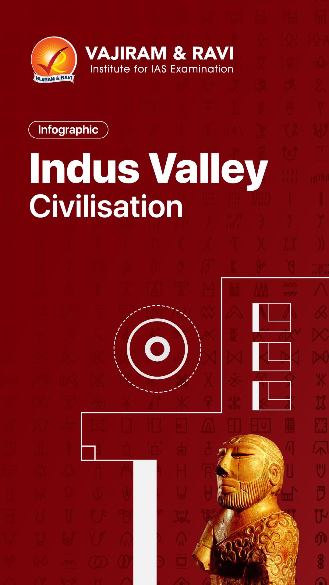 Indus Valley Civilization cover