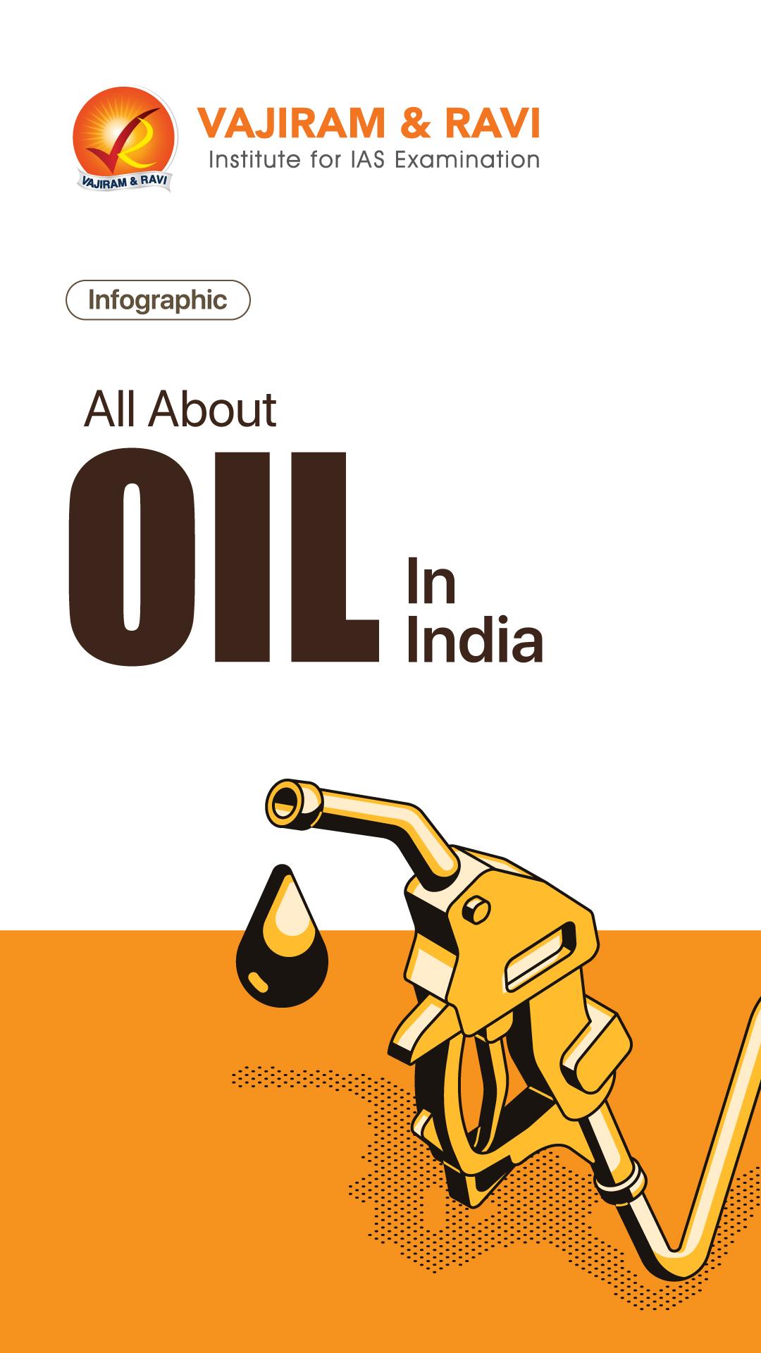 Oil and Petroleum cover