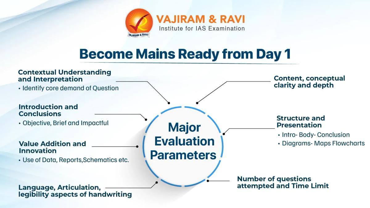 Sureshot_Mains_2025_1600_900_img2_ef570d8b5d.webp