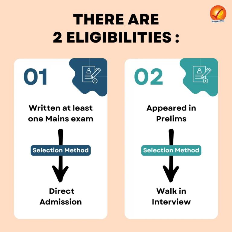 There are 2 eligibilities