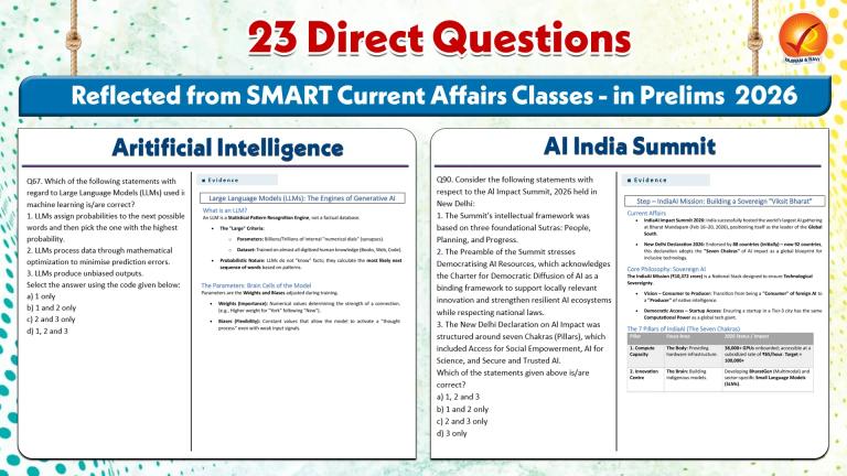 38 Direct Questions classes - in Prelims 2026 page images.webp