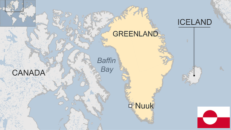 Key Facts about Greenland