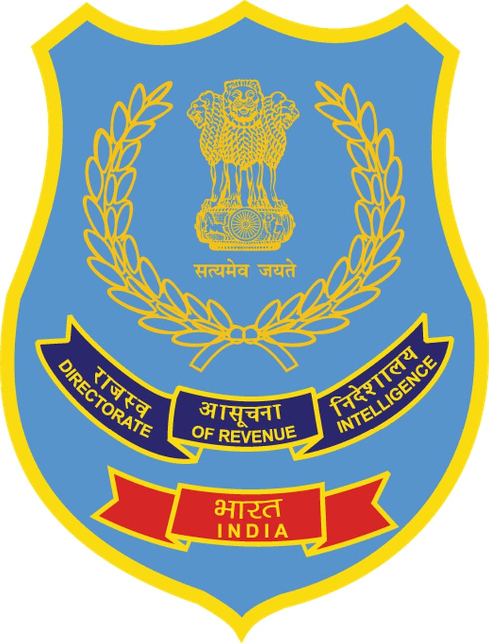Directorate of Revenue Intelligence (DRI)