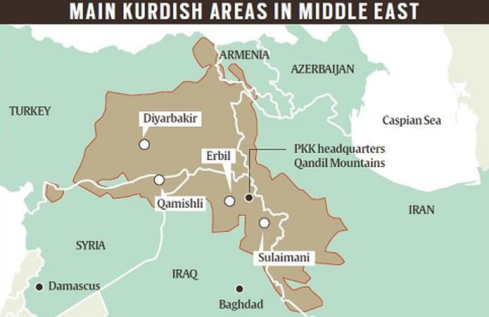 Kurds