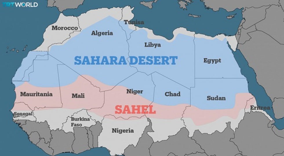Sahel Region