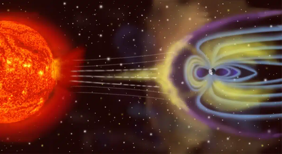 What are Geomagnetic Storms?