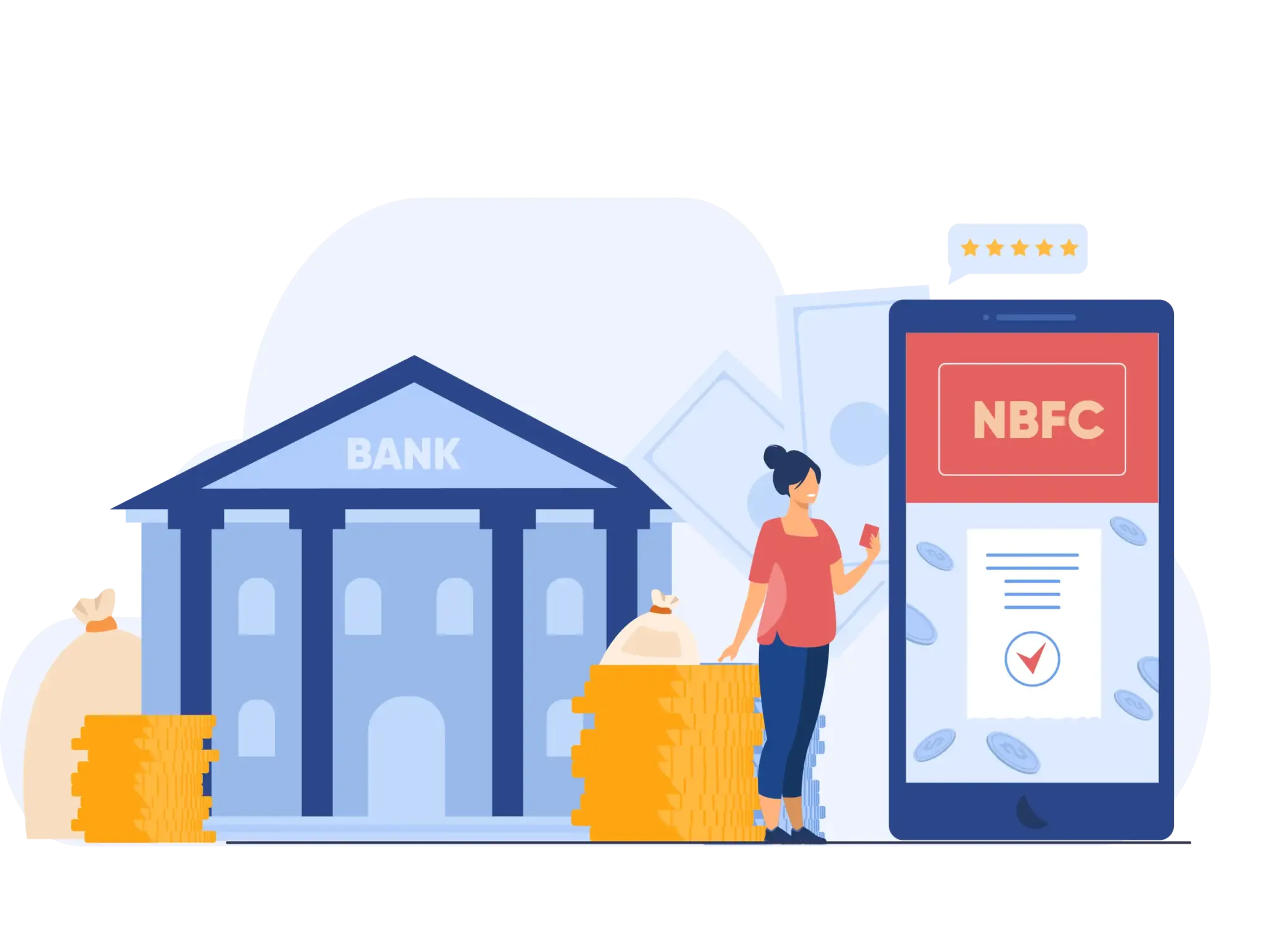 What is a Non-Banking Financial Company (NBFC)?