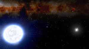 What is a Spider Star System?
