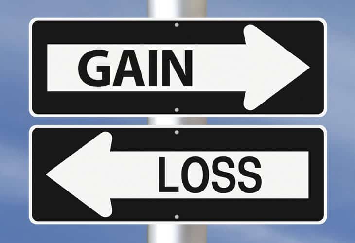 What is Prospect Theory?
