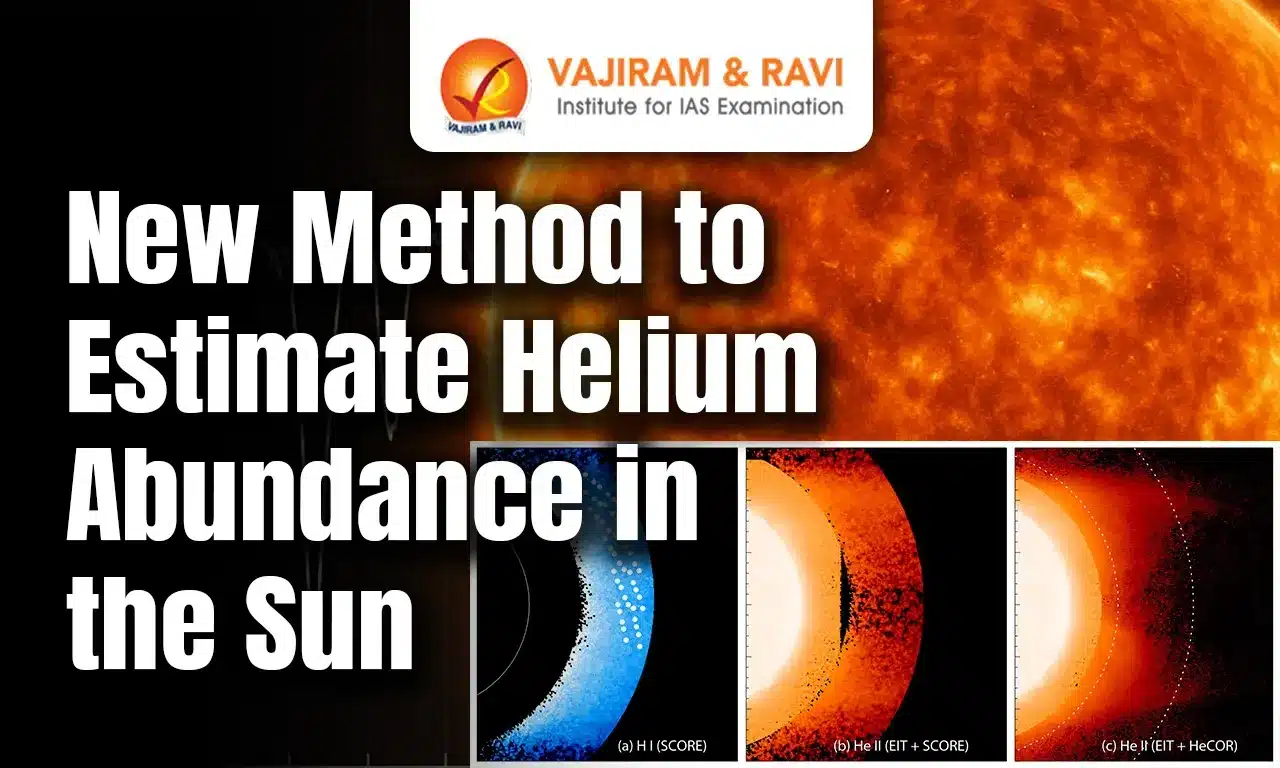 New Method to Estimate Helium Abundance in the Sun