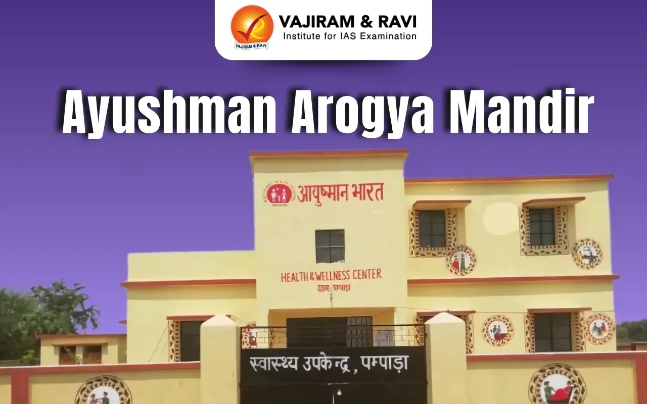 Ayushman Arogya Mandir