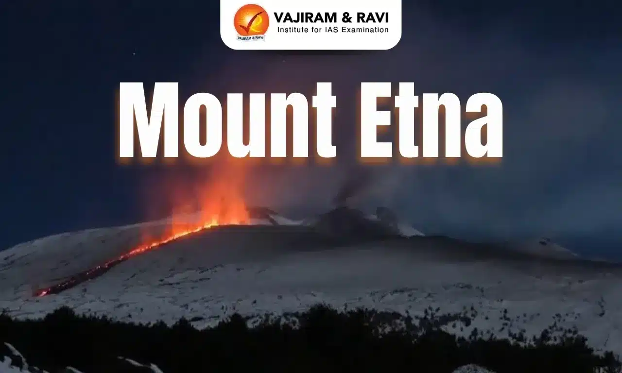 Key Facts about Mount Etna