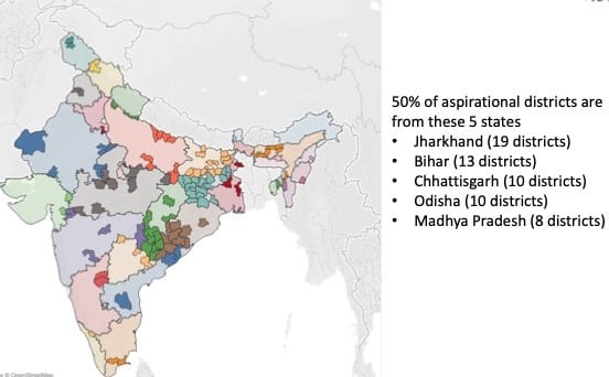 Aspirational Block Programme (ABP)