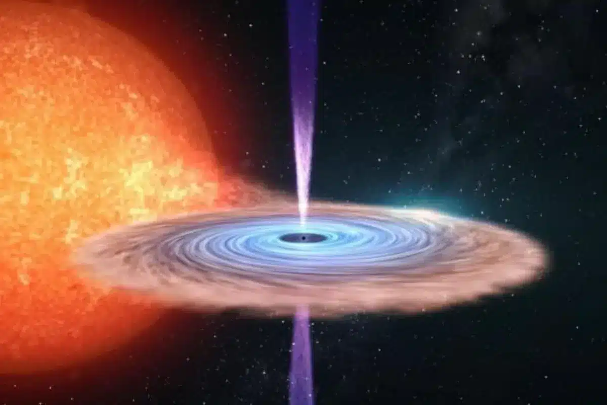 Astrophysical Jets