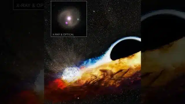 What is AstroSat?