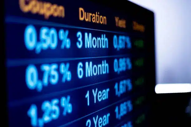 What is Bond Yield?