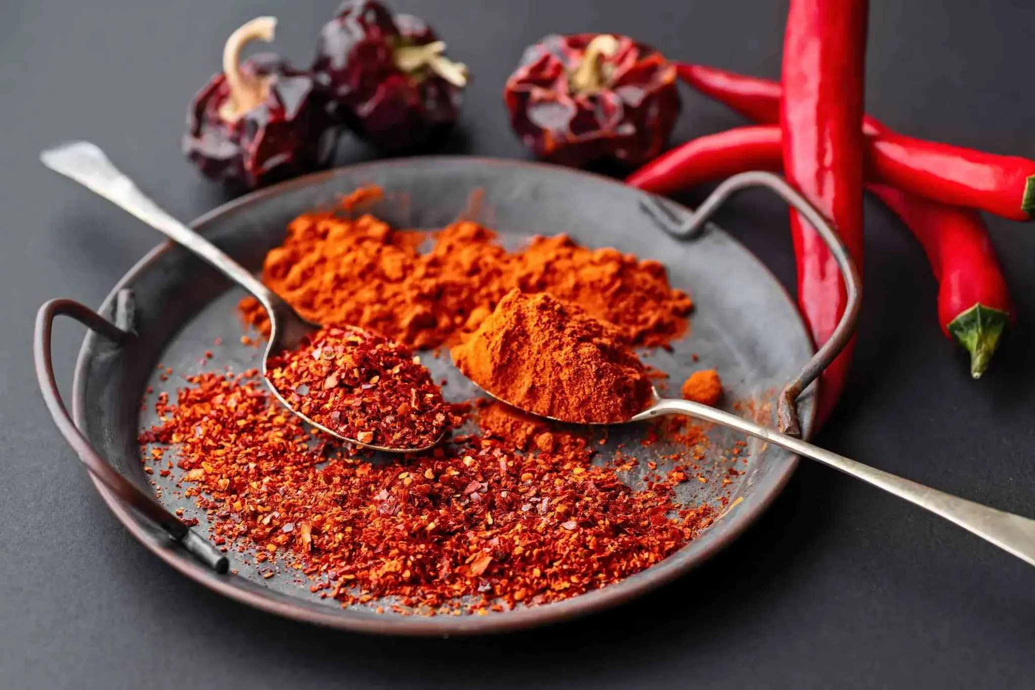 What is Capsaicin?