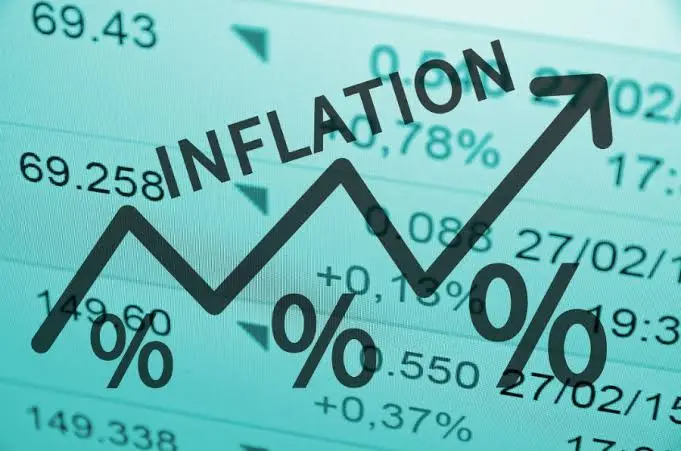 Core Inflation