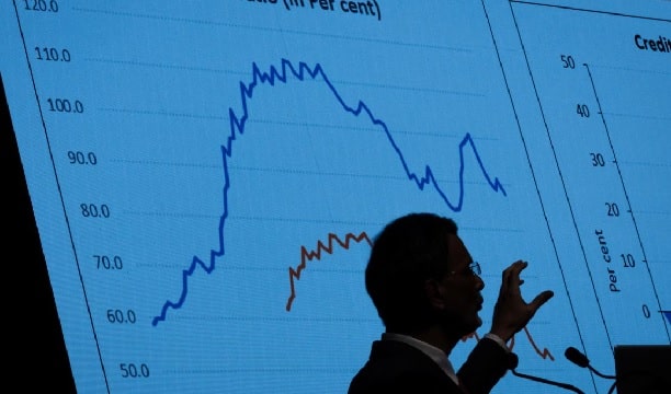 Economic Survey 2023: Key Takeaways