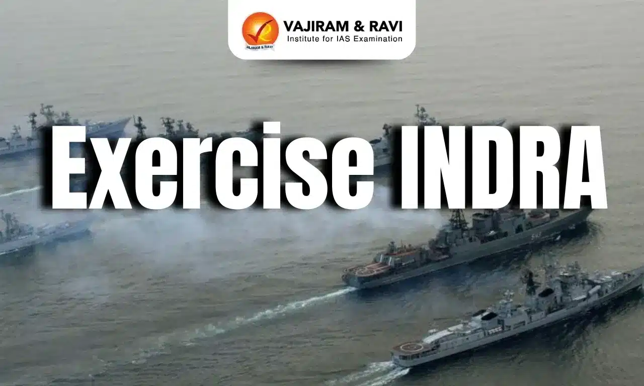 Exercise INDRA