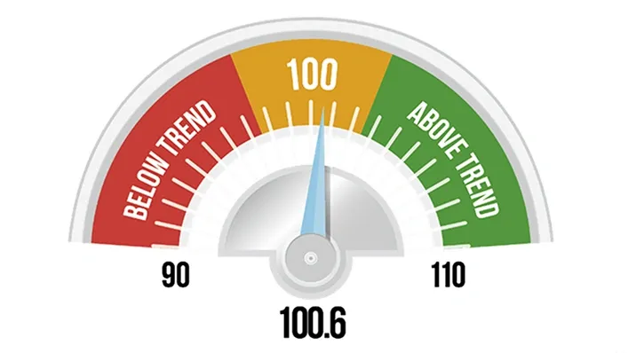 Goods Trade Barometer