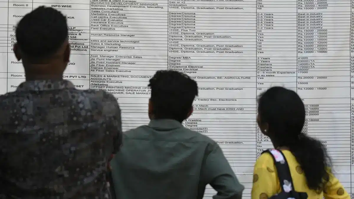 India Employment Report 2024 - Employment Conditions Continue to be Poor