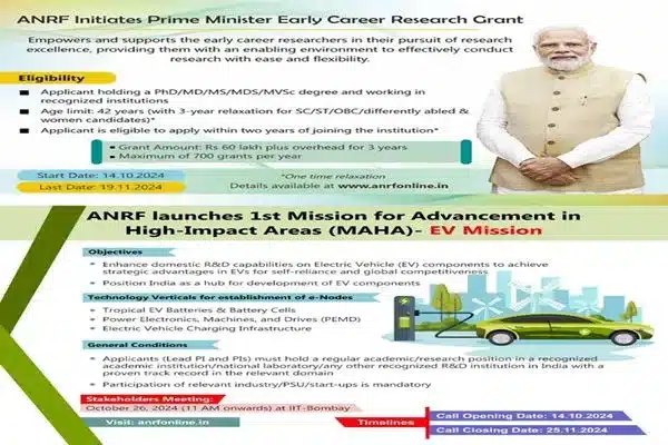 MAHA-EV Mission