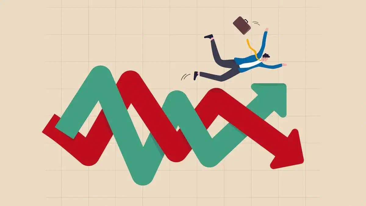 What is Momentum investing?