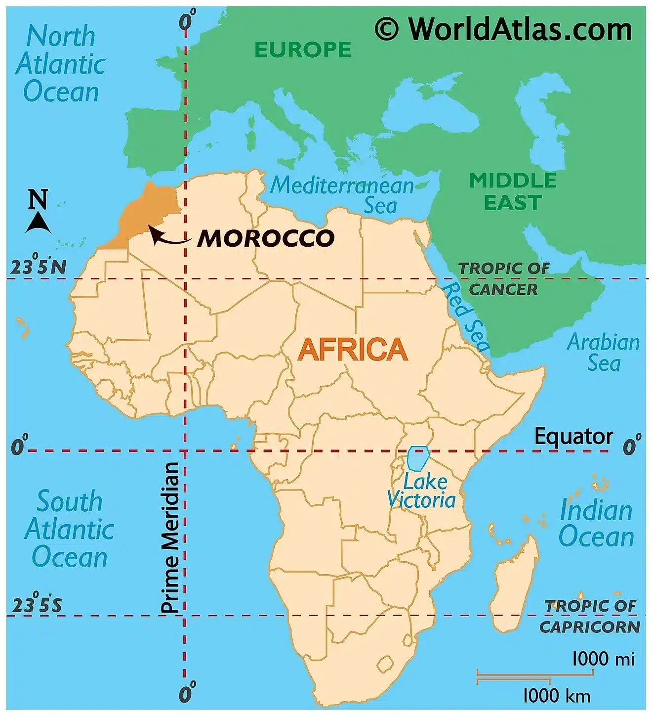 Key facts about Morocco