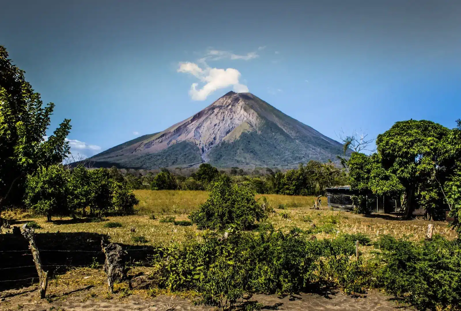 Key Facts about Nicaragua