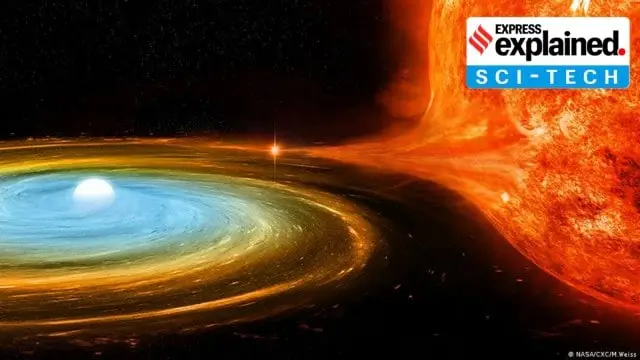 What is Nova Explosion?