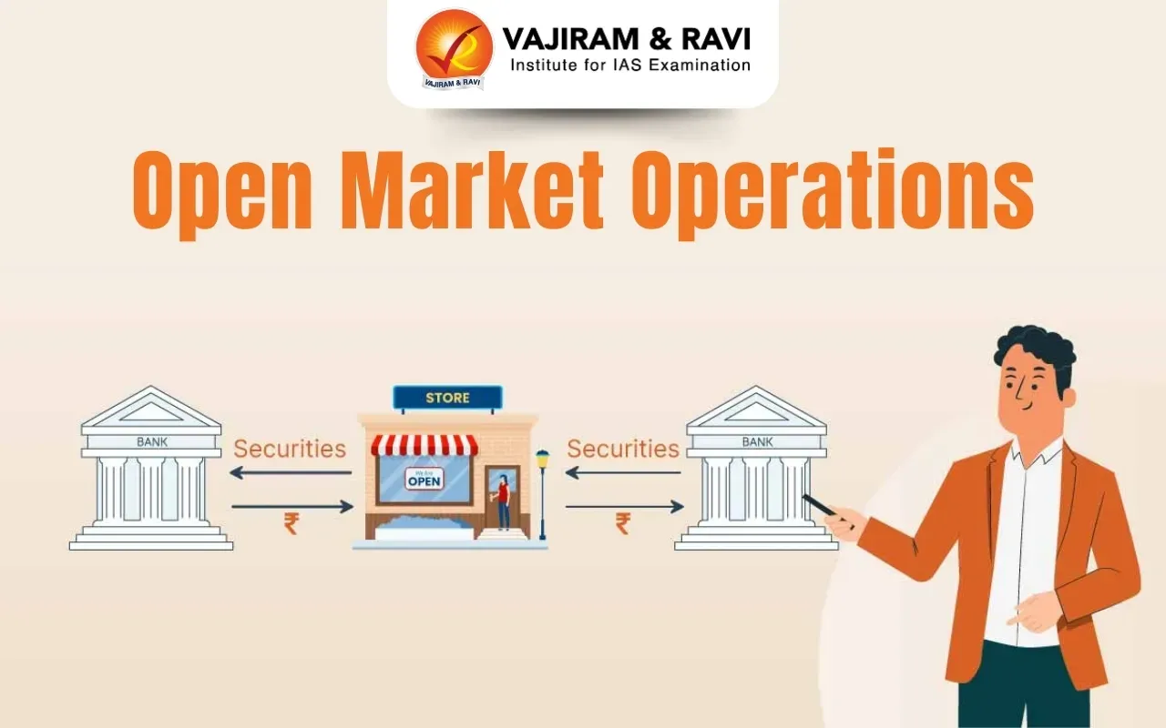 Open Market Operations (OMO)