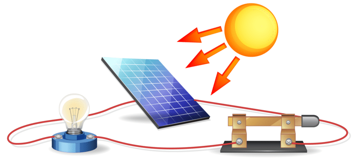 What is Optoelectronics?
