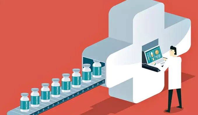 Pharma sector in India