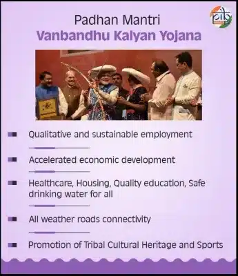 Pradhan Mantri Vanbandhu Kalyan Yojana