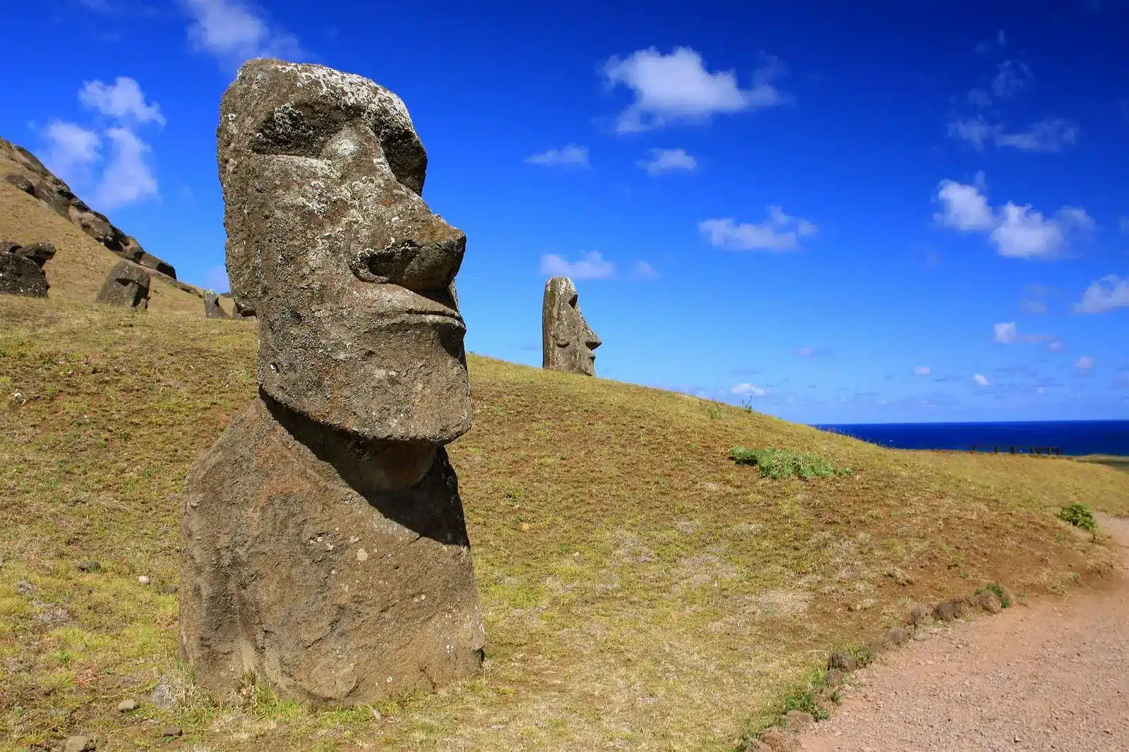 Key Facts about Rapa Nui