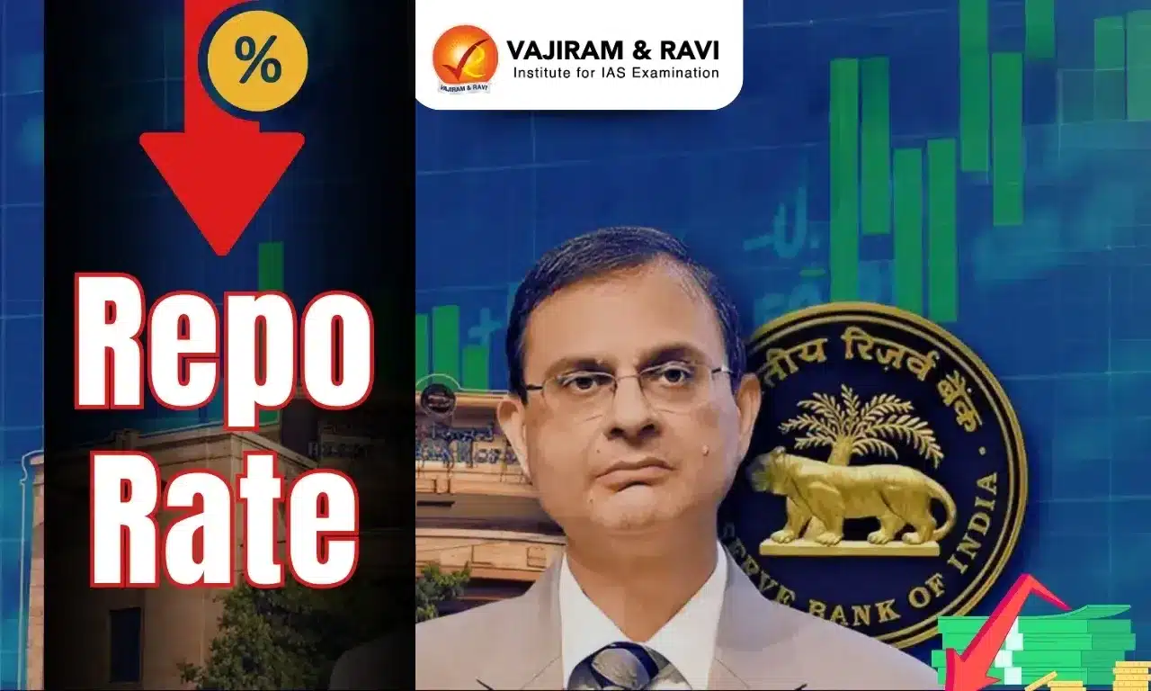 Repo Rate