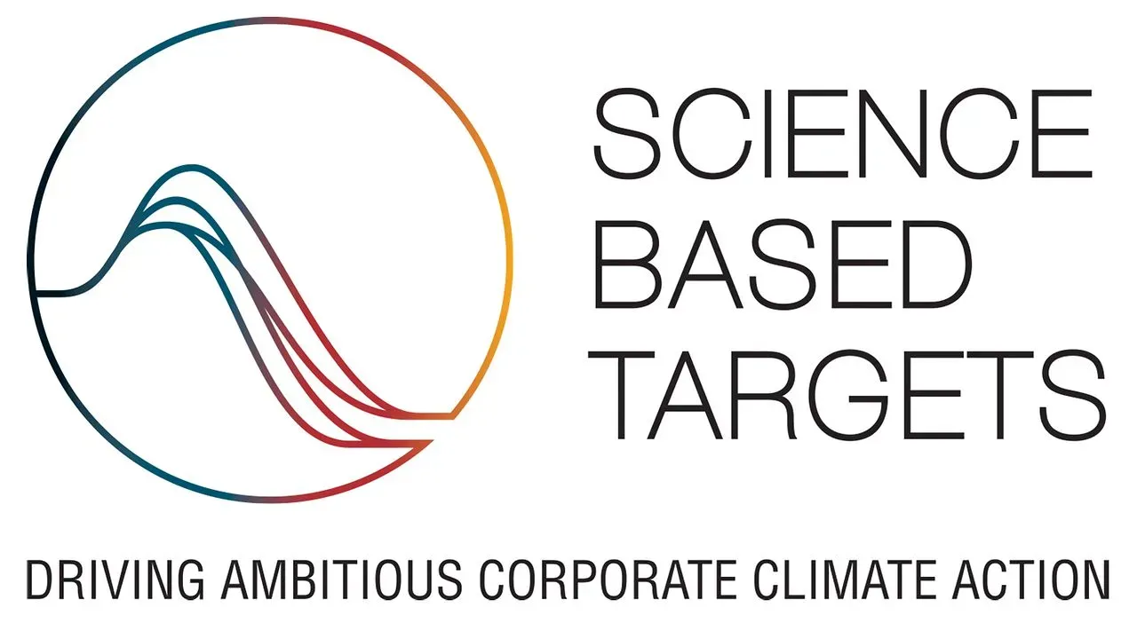 What is the Science Based Targets Initiative (SBTi)?