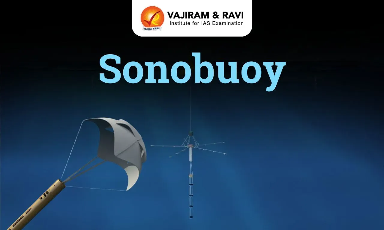 What are Sonobuoys?