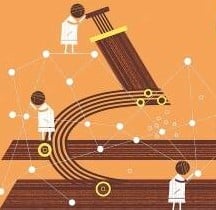 State of Science Research in India