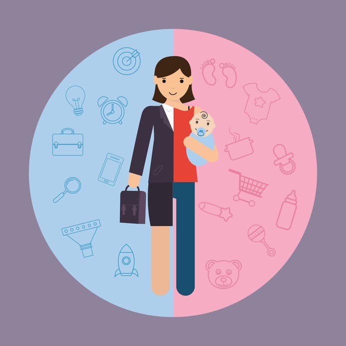 The Maternity Benefit Act