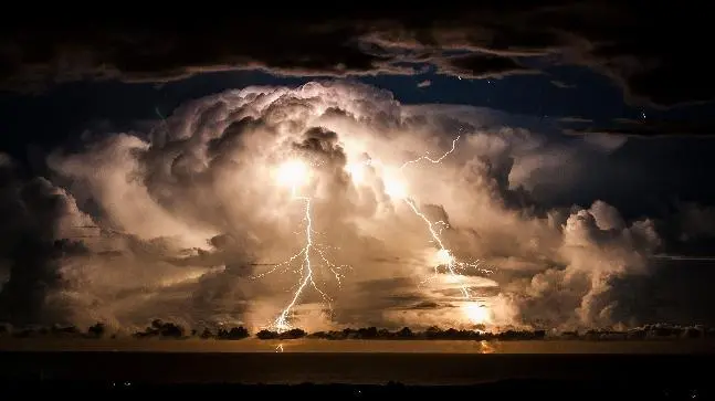 What is a Thunderstorm?