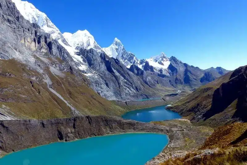 What are Glacial Lakes?
