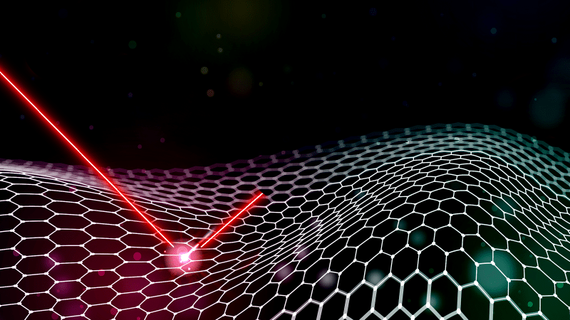 What is Attosecond?