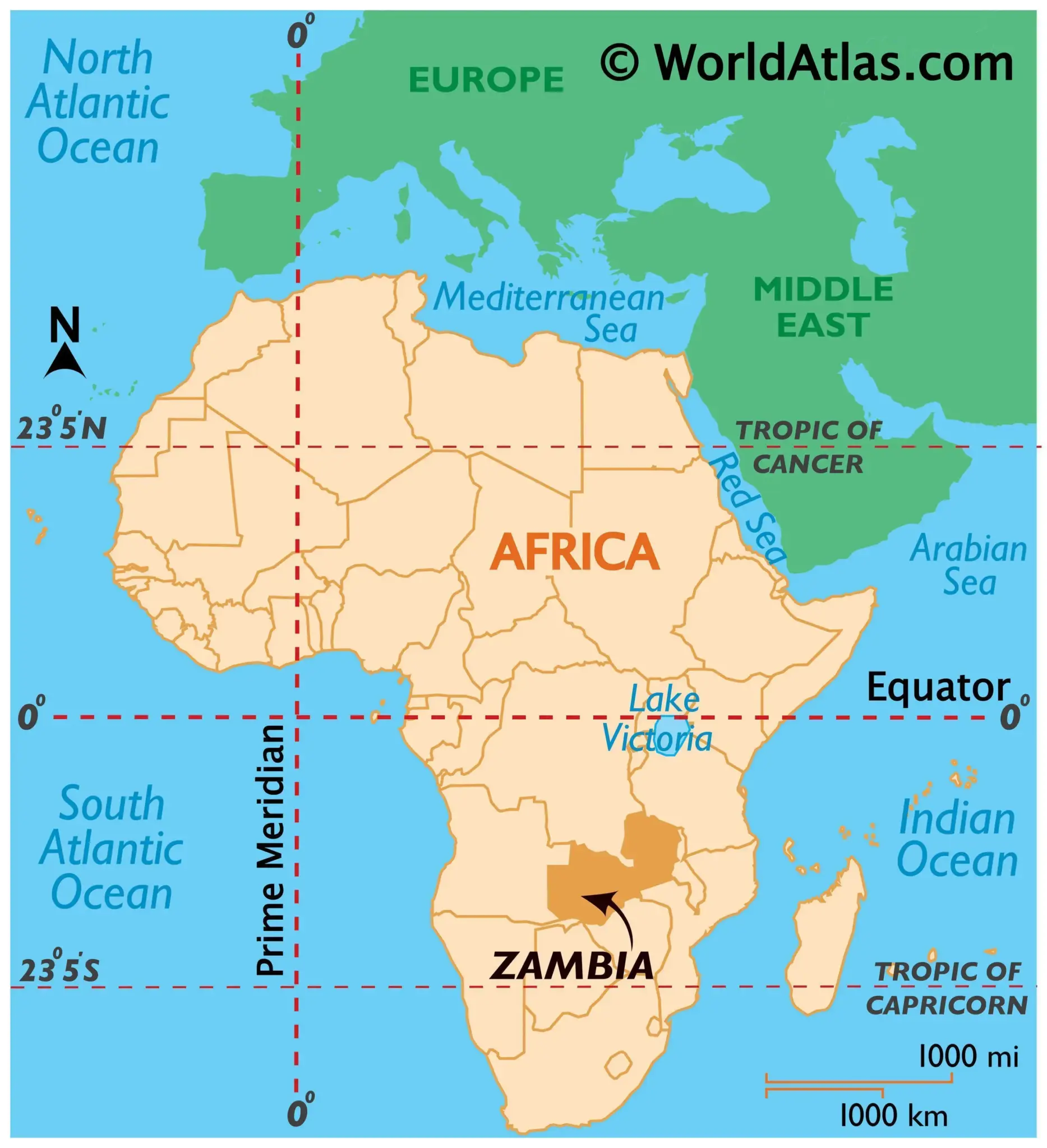 Key facts about Zambia