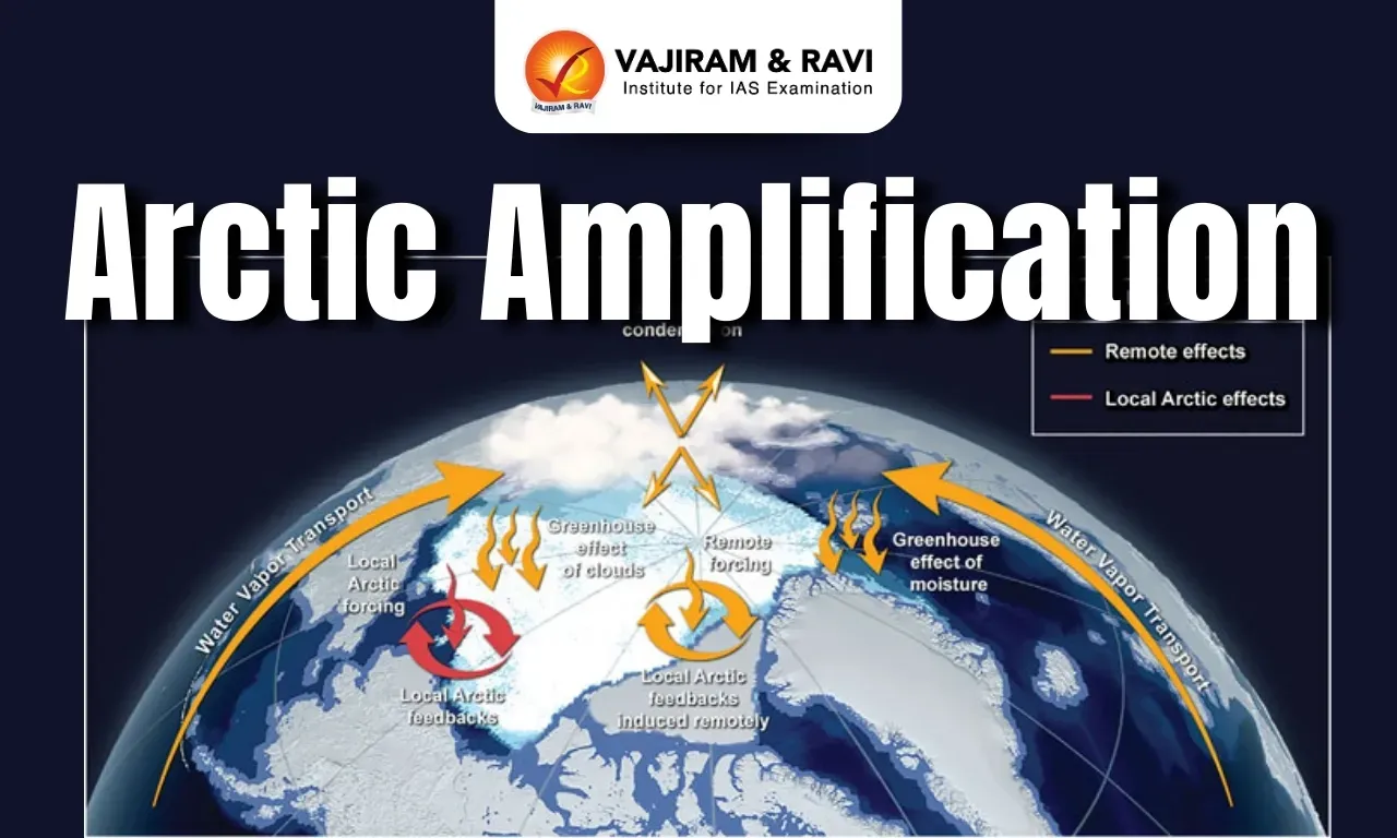 Arctic Amplification