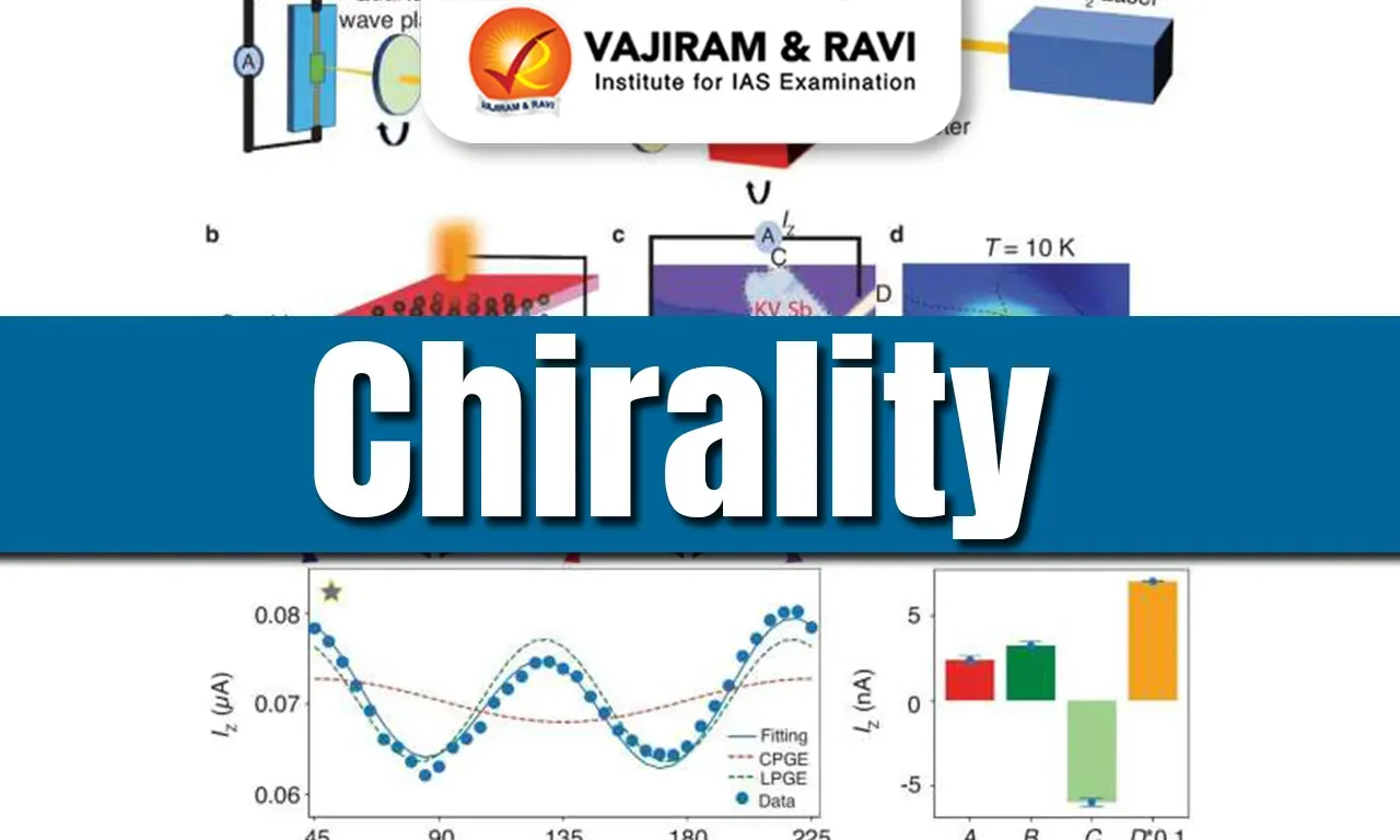 Chirality
