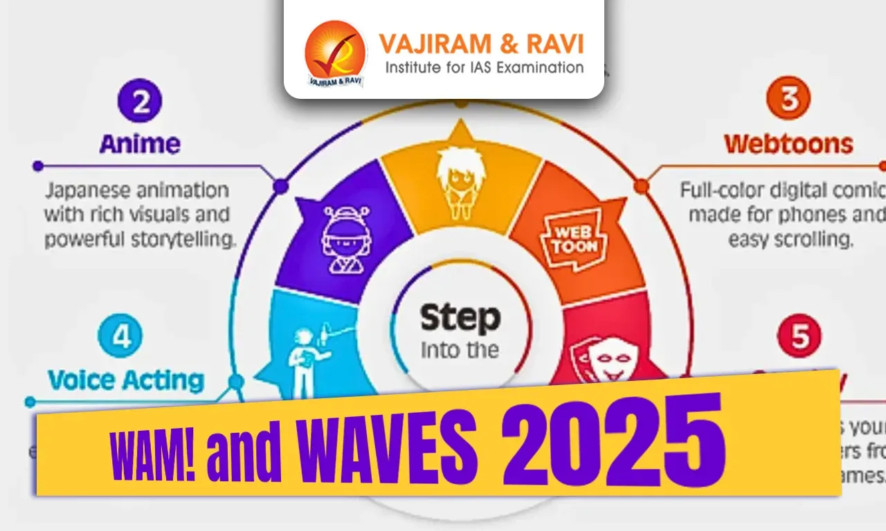 WAM! and WAVES 2025