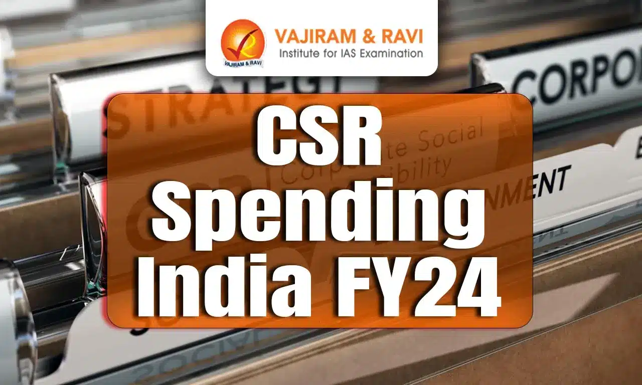 CSR Spending in India Grows 16% in FY24: Key Trends and Leading Contributors